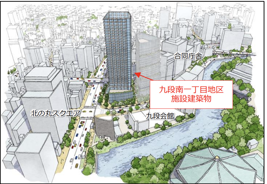 Kudan Minami 1-chome Redevelopment: Transforming Kudanshita's Future