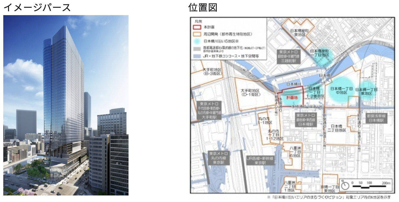 八重洲一丁目北地区第一種市街地再開発事業（呉服橋プロジェクト）が描く国際金融都市としての未来